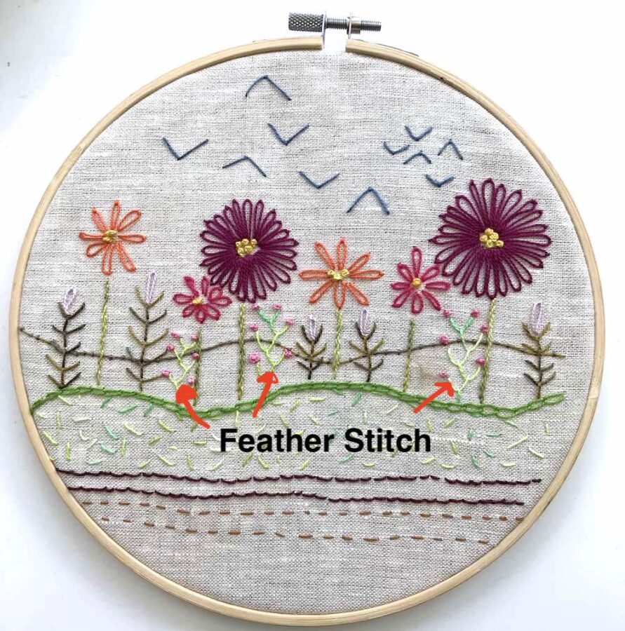 5 Types of Hand Embroidery Stitches You Should Master