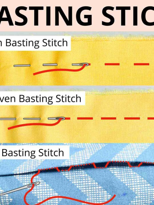 Mastering Quilting: Unraveling the Art of Basting in Sewing!