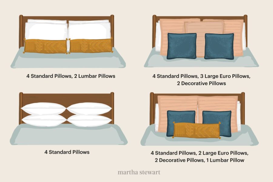 how-to-make-a-bed-quilt